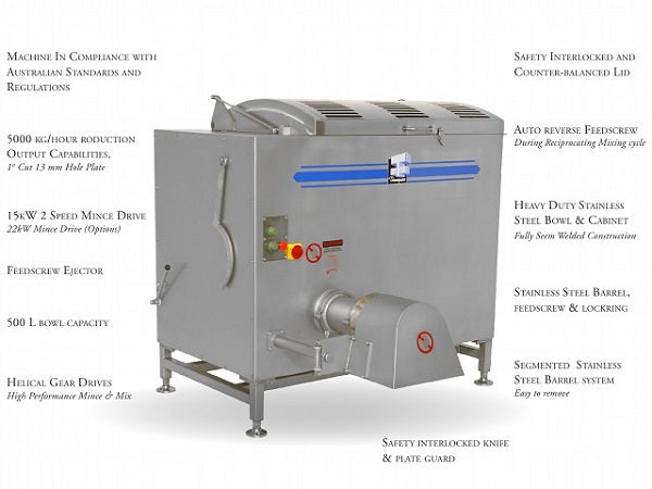 Thompson Meat Machinery Model 5000 Meat Mixer Grinder