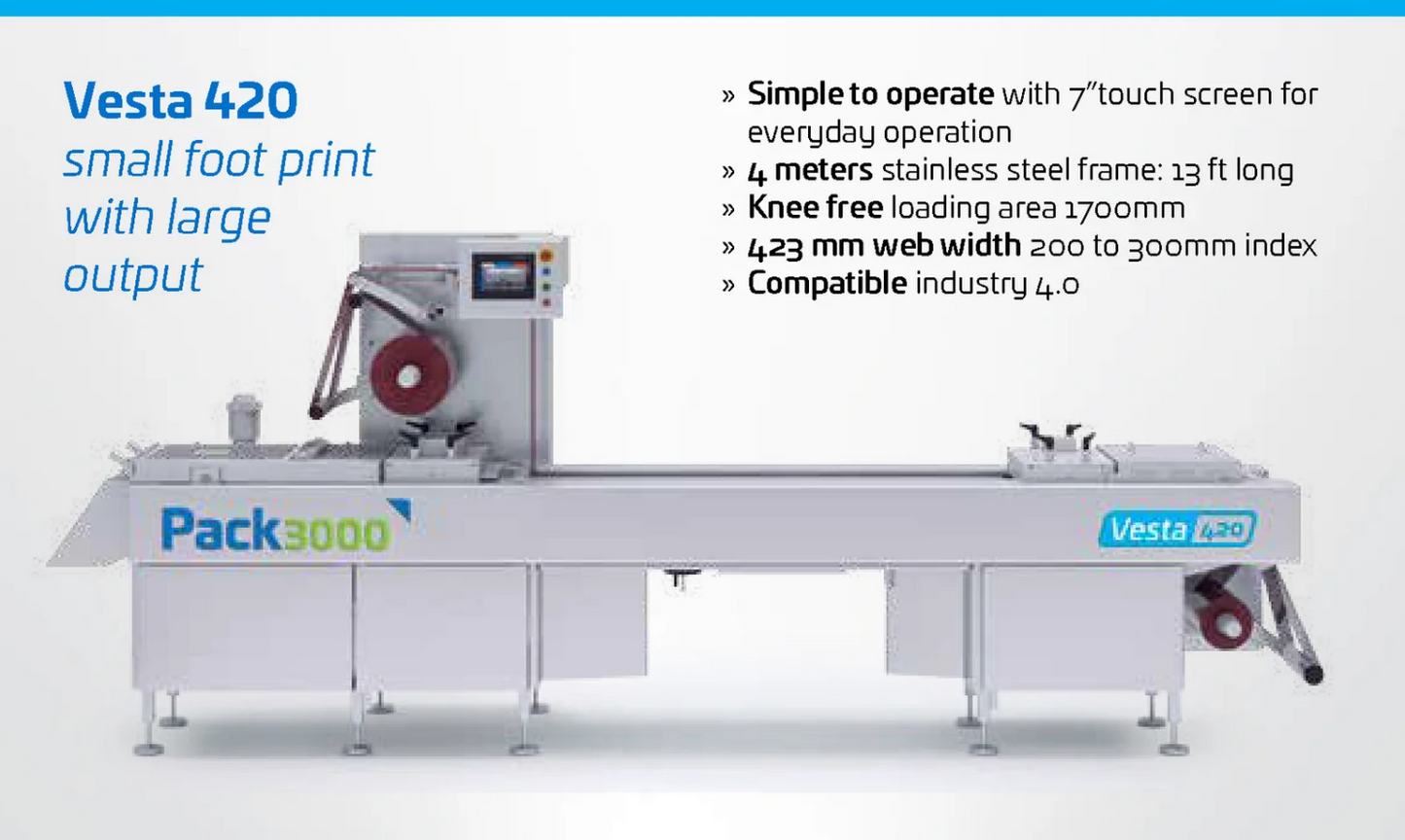Vesta 420 Thermoforming Rollstock Machine - Pack3000