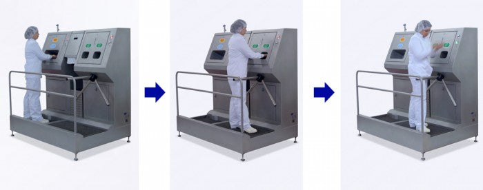 Roser Model 29797 Sanicompact Integrated Hygiene Station