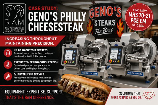 Case Study: Helping Geno’s Philly Cheesesteak Increase Throughput with Precision Slicing