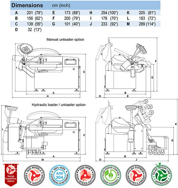 Talsa Model K95spp PowerPlus Suprem Digital Bowl Cutter