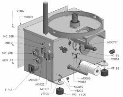 RAM F 1000 N – Compact Industrial Patty Maker for Consistent, High-Volume Production