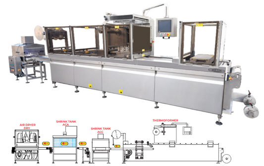 Frimaq Model TFF (Flexible) Thermoformer Automatic Packaging Machine