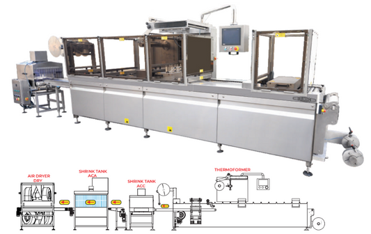 Frimaq Model TFF (Shrink Film) Thermoformer Automatic Packaging Machine